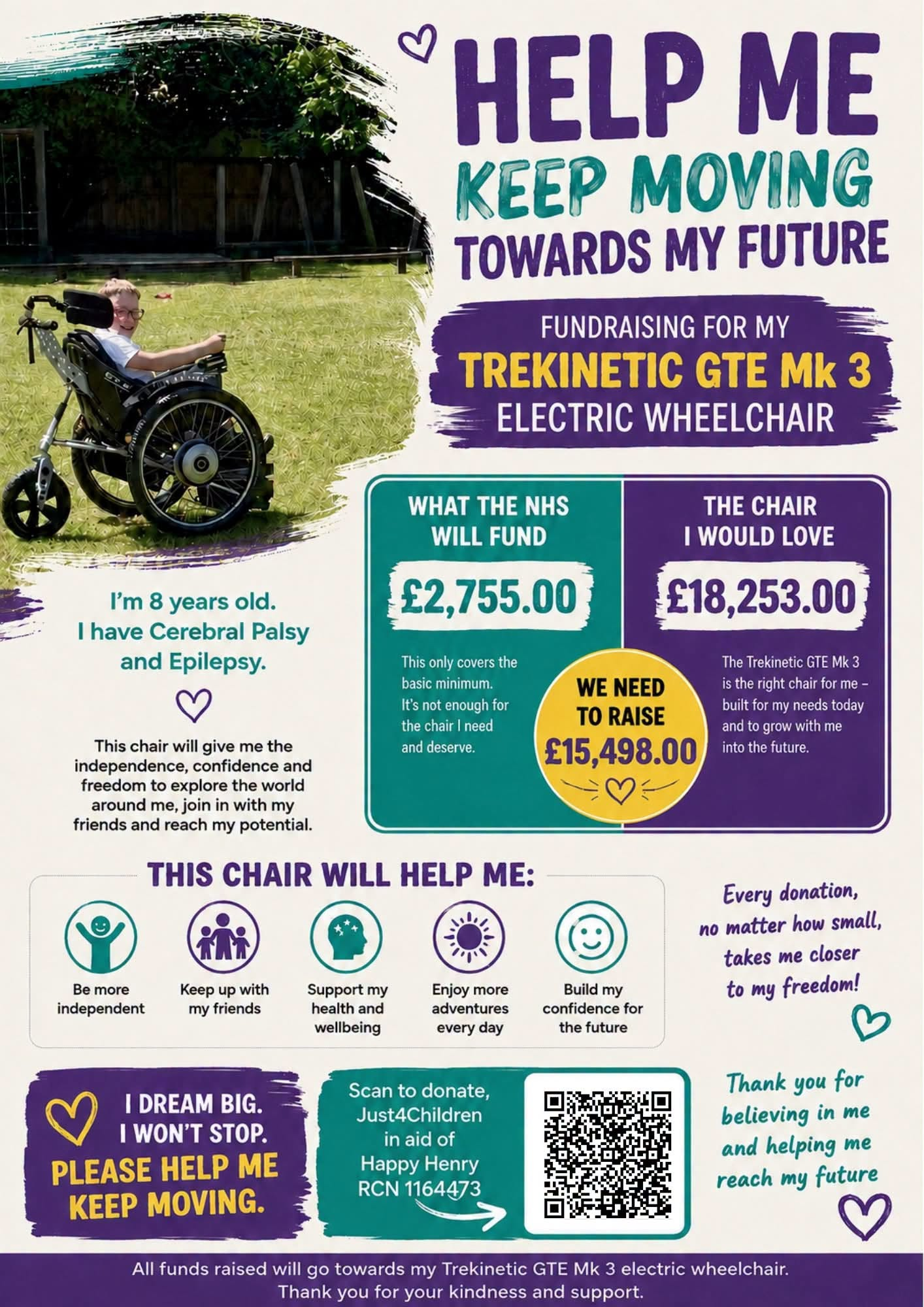 Help Me Keep Moving Towards My Future
